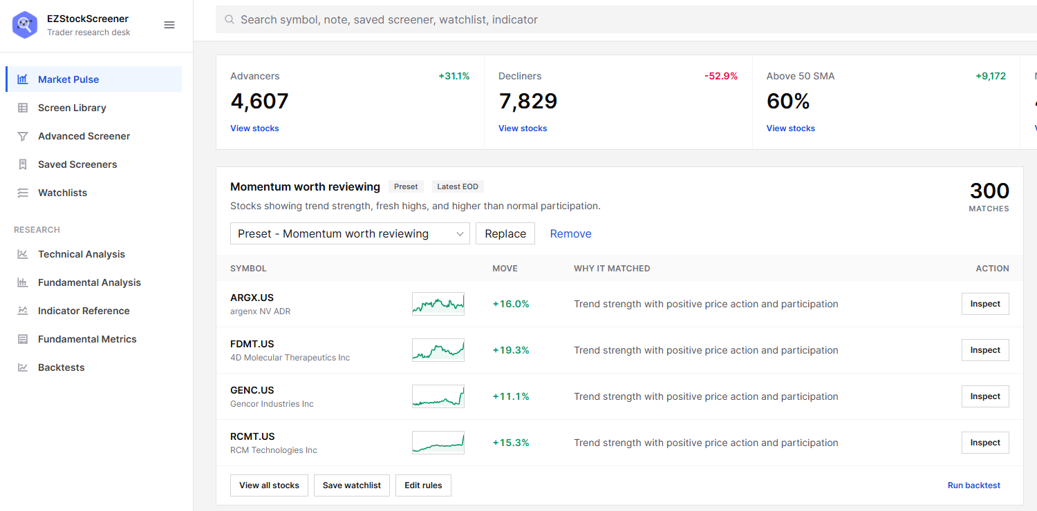 EZStockScreener screener workspace preview